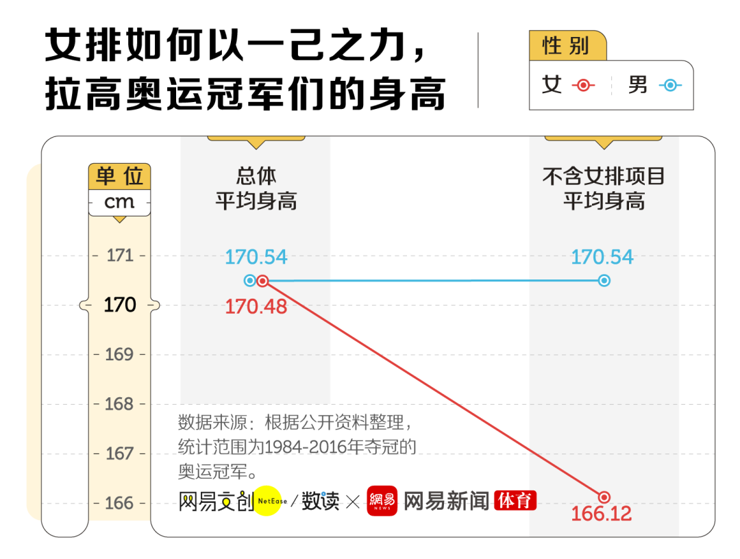 辽宁击剑全国冠军_辽宁击剑女世界冠军_辽宁队击剑运动员